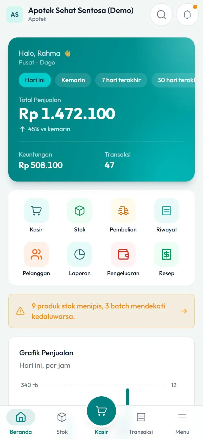 Antrean tidak berhenti walau internet putus